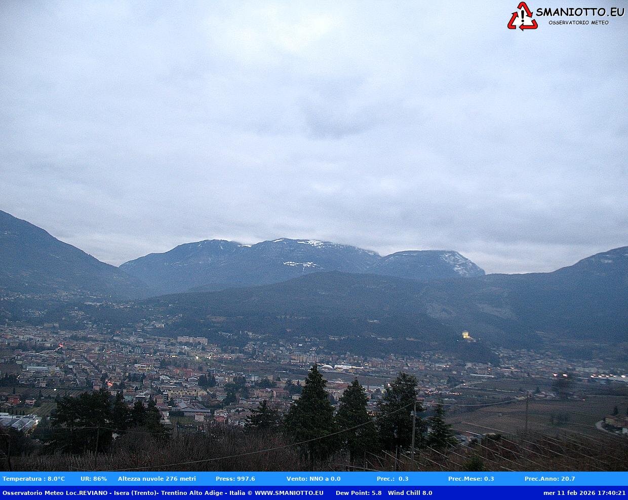 Pluviometro con gocce di pioggia